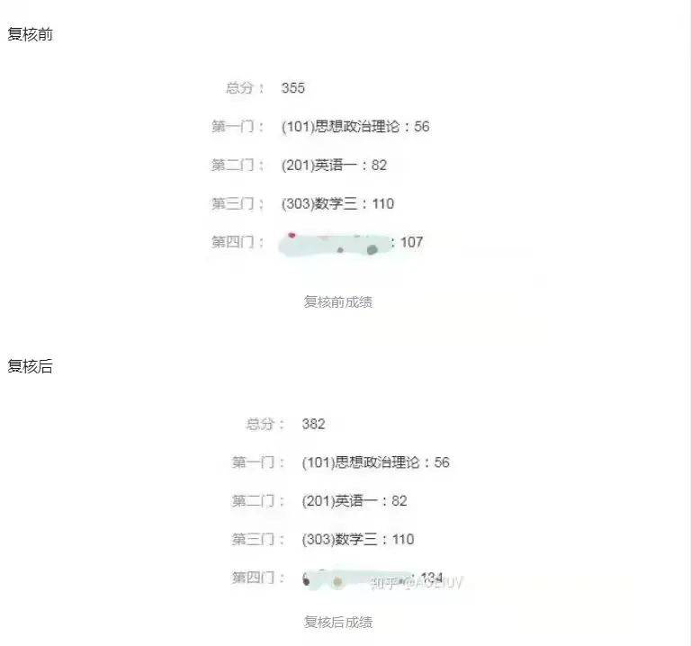 考研的初試怎么復(fù)核？在哪里申請考研成績的復(fù)核？