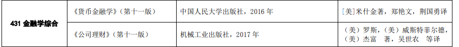 對外經濟貿易大學的金融專碩好不好考？