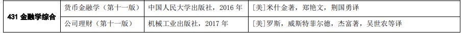 對外經濟貿易大學的金融專碩好不好考？