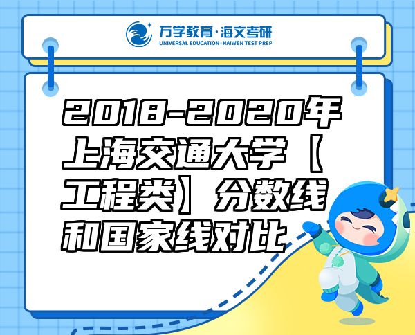 2018-2020年上海交通大學(xué)【工程類】分?jǐn)?shù)線和國(guó)家線對(duì)比