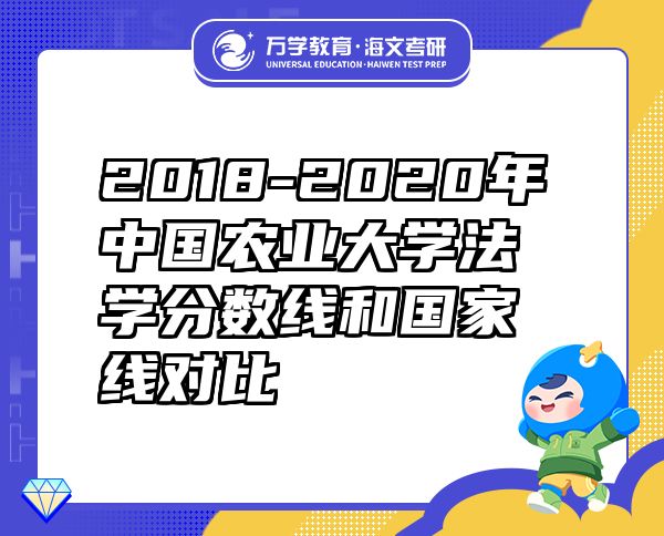 2018-2020年中國農(nóng)業(yè)大學(xué)法學(xué)分數(shù)線和國家線對比
