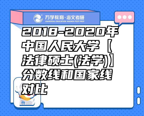2018-2020年中國(guó)人民大學(xué)【法律碩士(法學(xué))】分?jǐn)?shù)線和國(guó)家線對(duì)比