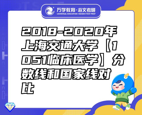 2018-2020年上海交通大學【1051臨床醫(yī)學】分數(shù)線和國家線對比
