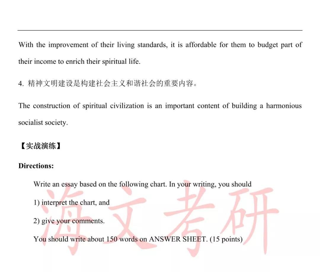 20考研英語二大作文熱點(diǎn)話題——教育文化類