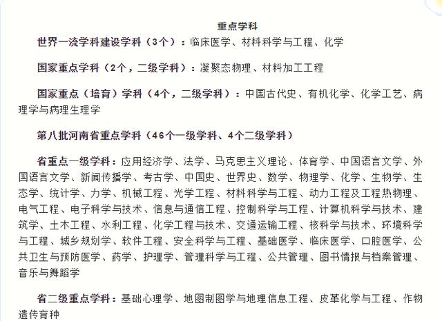 2021考研選校:河南省最受認可的三所高校!