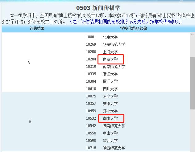 沒心態(tài)了！復(fù)習(xí)到一半學(xué)校不招了，怎么辦？難道還能放棄考研？