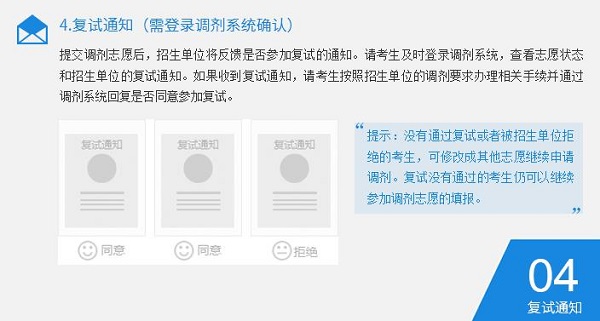 考研怎么調(diào)劑?五個(gè)步驟讓你學(xué)會(huì)研招網(wǎng)考研調(diào)劑!